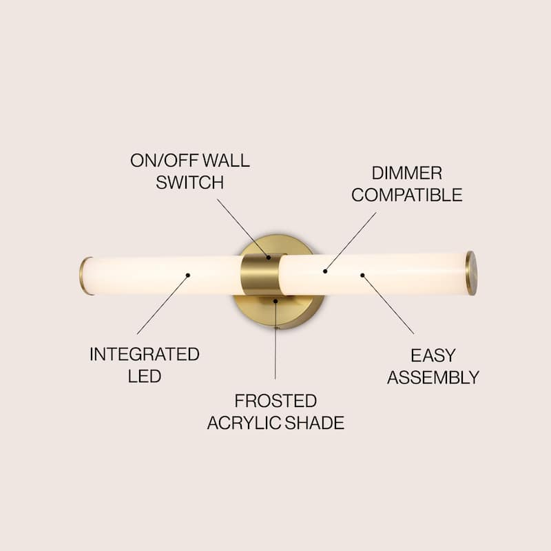 Elyse 20.13" 1-Light Industrial Mid-Century Iron Integrated LED Vanity Light, by JONATHAN Y