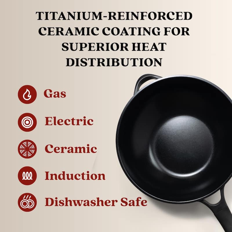 Alva Energy Ceramic Nonstick Wok, Non-Toxic Stir-Fry Pan - 12"