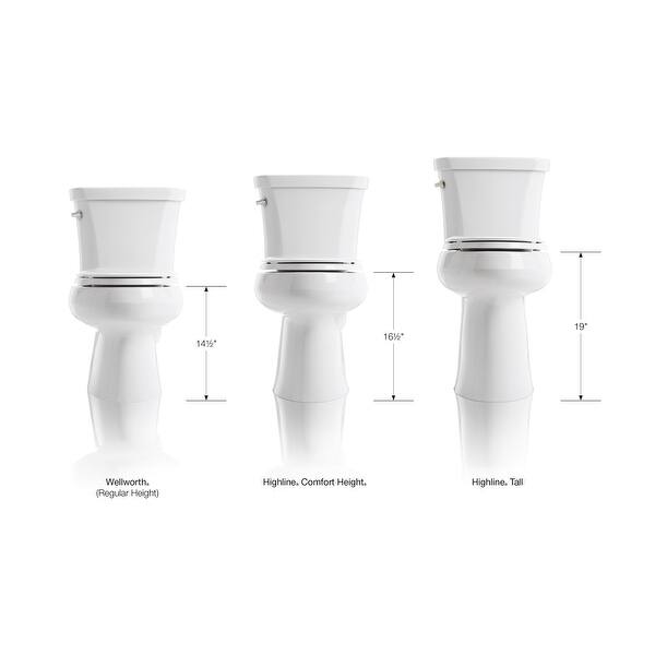 Shop Kohler K 25224 Highline 1 28 Gpf Two Piece Elongated Chair