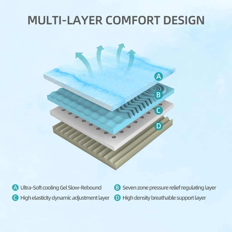 Roomfitters 12 Inch King Size Mattress, High Density Memory Foam Bed in a Box for Pressure Relief & Motion Isolation, White