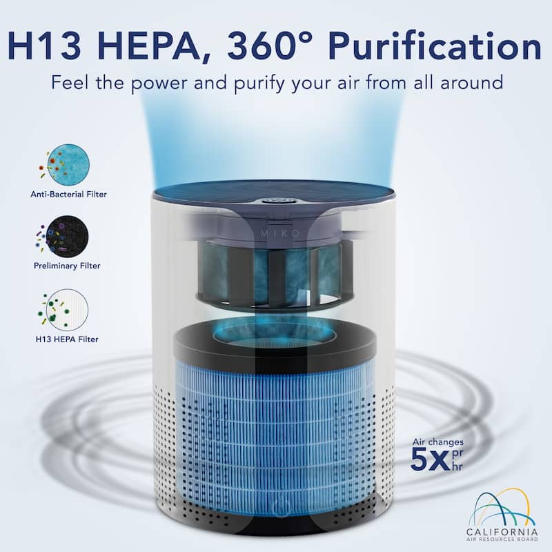 Miko True HEPA Air Purifier For Home with Essential Oil Diffuser