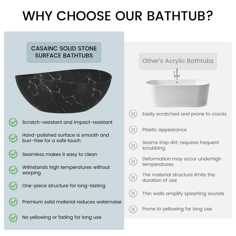 63 in. x 37 in. Solid Surface Freestanding Soaking Bathtub in Matte Black with Royal Misty Marble Pattern, Center Drain