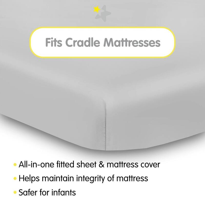 BreathableBaby All-in-One Fitted Sheet & Waterproof Cover for 36" x 18" Cradle Mattress (2-Pack)