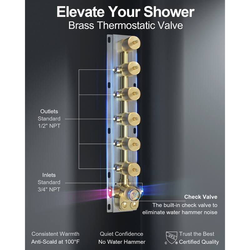 GRANDJOY LED Music Shower System 28"&6" Dual Shower Heads with 3 Body Jets