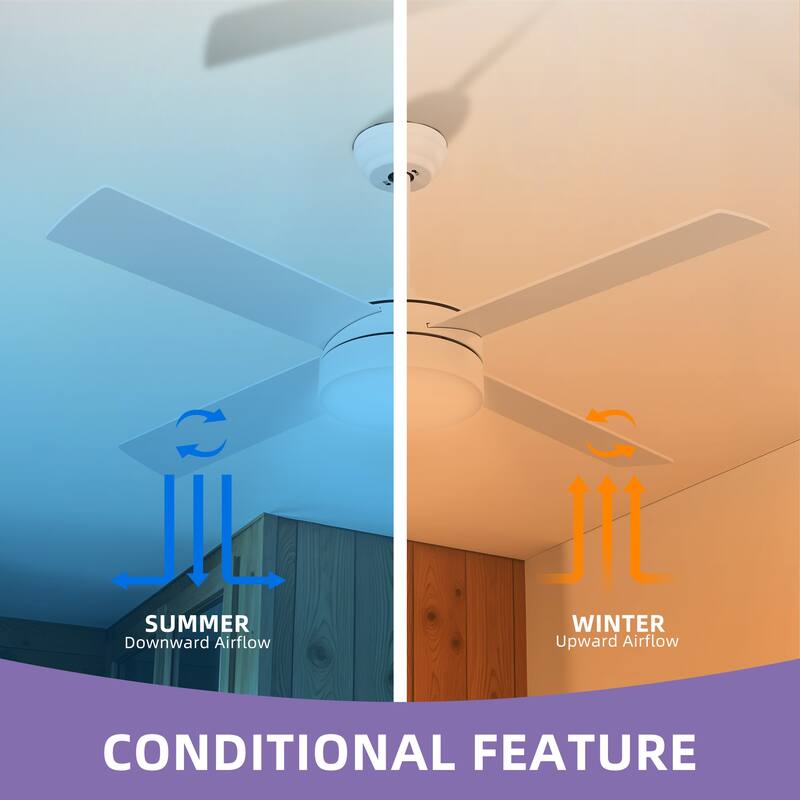 Moasis 4-Blade 48 inch Matte Black Ceiling Fan with LED Lights and Remote Control