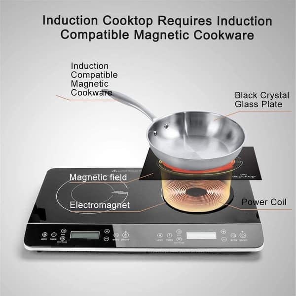 LP LIVING PLUS 1800W Electric Induction Cooktop Countertop Burner