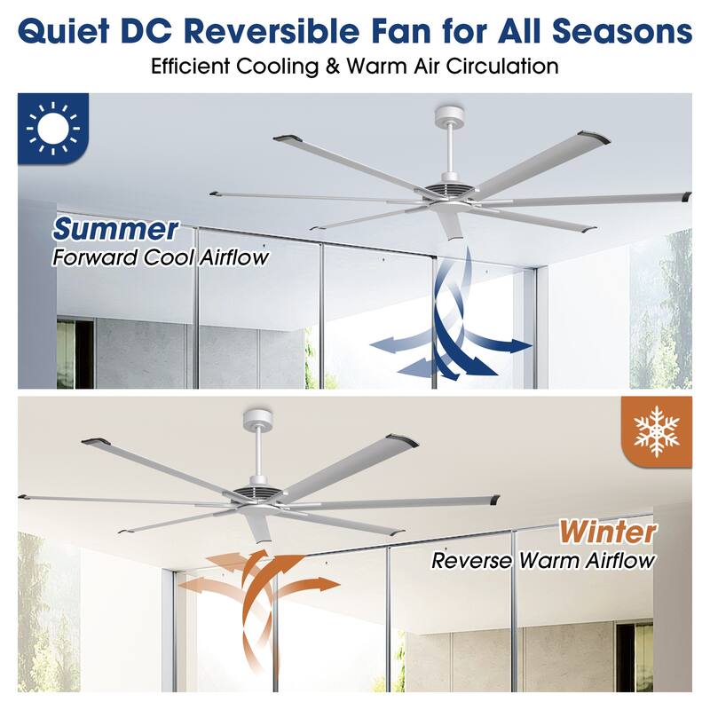 84" Industrial Aluminum Warehouse Black Extra Large Ceiling Fan with Remote