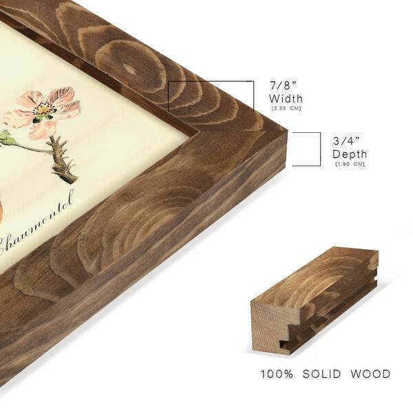 dimension image slide 9 of 18, Printed Tuscan Fruits IV -Framed Print w/glass-Cherry Red