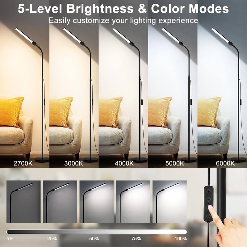 Floor Lamp, 15W/1800LM Bright LED Floor Lamp with Double Head
