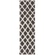 preview thumbnail 85 of 118, SAFAVIEH Dallas Shag Melahat Trellis 1.5-inch Thick Rug 2'3" x 8' Runner - Dark Grey/Ivory - Runner