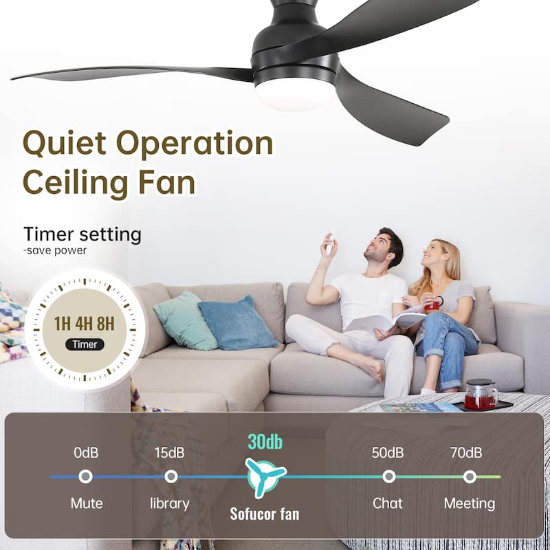 52-Inch Ceiling Fan With Light And Remote,DC Motor,Dimmable LED Light,3 White ABS Blades