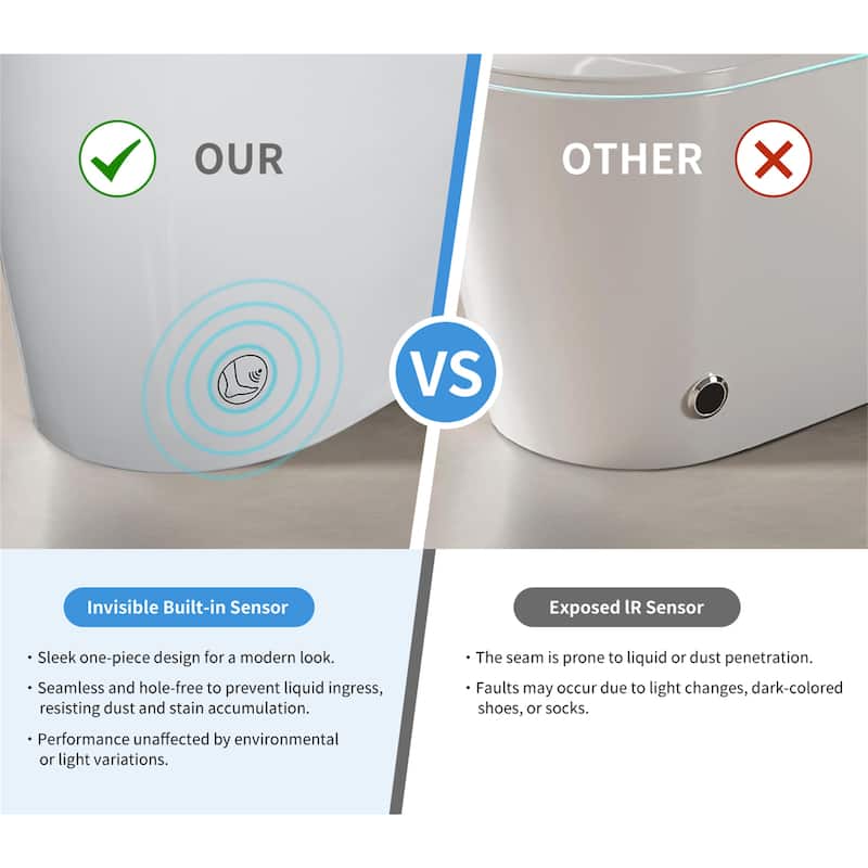 Tankless Smart Toilet with Auto Open/Close Lid