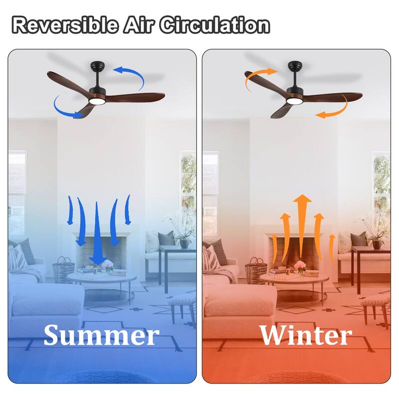 52" Ceiling Fan with Light and Remote Control, 6-speed Reversible DC Motor