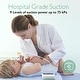 preview thumbnail 3 of 6, Momcozy Hospital Grade Nasal Aspirator - Green - No Size