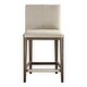 preview thumbnail 7 of 5, 39" linen blend fabric counter stool
