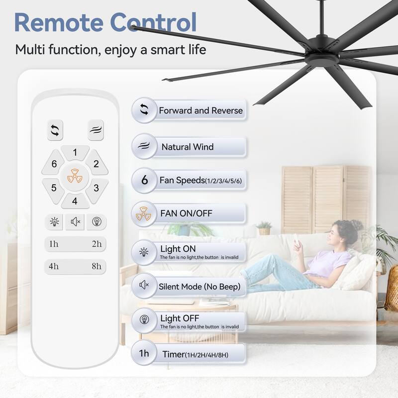 Large 72"/84"/96"/120" Black Ceiling Fan with Remote without Light-6/8 Aluminum Blades