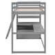 preview thumbnail 7 of 8, Twin Wooden Loft Bed with Desk, Two Built-in Storage Drawers & Shelves, High Loftbed with Bookshelves for Kids Teens Bedroom