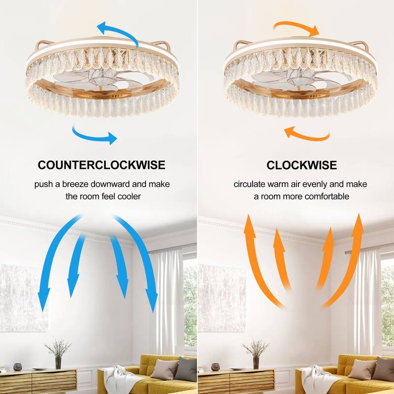 20-In LED Rosa Gold Chandelier Ceiling Fan with Light Remote(7-blade)