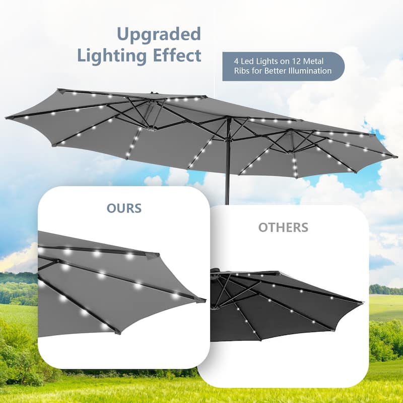 15ft Twin Outdoor Patio Umbrella with 48 Solar LED Lights and Crank