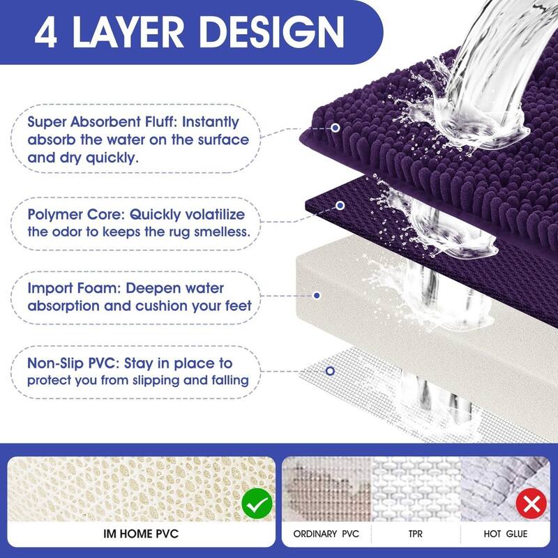 Ultra Soft Striped Non Slip Chenille Bathroom Rug Set 3 Pieces