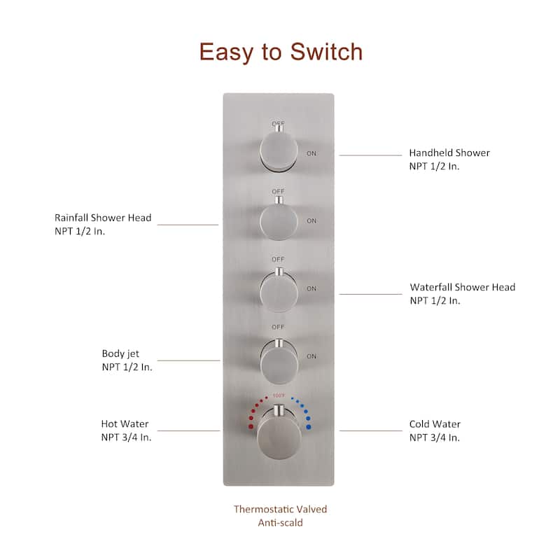 Luxury 4-Spray Patterns 23 in. Ceiling Mount Shower System with Handheld Shower Head, 6 Body Jets, LED, and Music - 15" x 23"