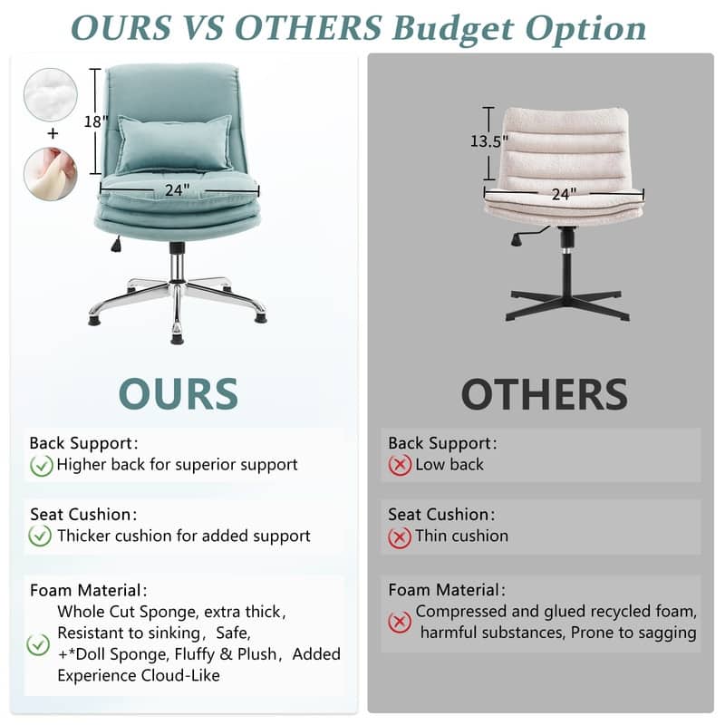 Upholstered Armless Polyester Fiber Task Office Chair