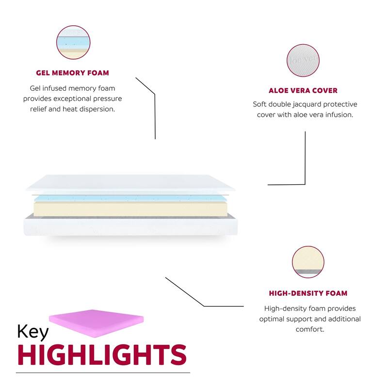 Doze 6 in. Firm Gel Memory Foam Bed in a Box Mattress with Aloe Vera Cover