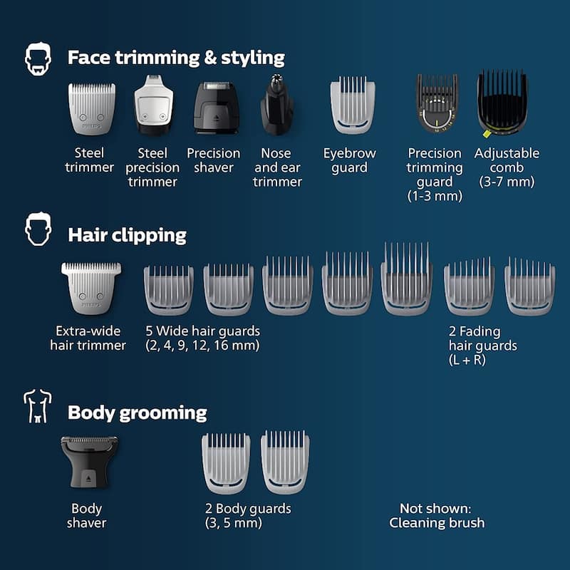 Multigroom - 21 piece Men's Grooming Kit