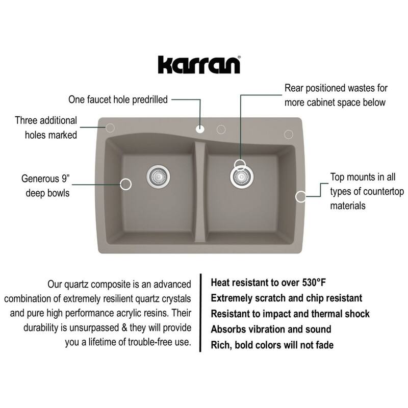 Karran USA QT-720-PK1 Quartz QT 34" Drop In Double Basin Quartz