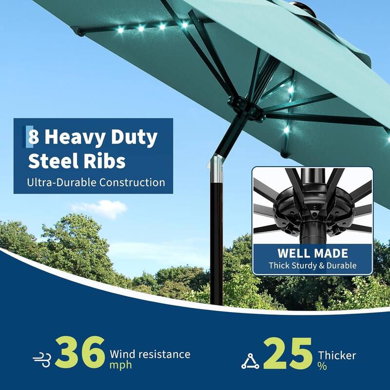 9 ft Patio Umbrella, 8 Sturdy Ribs, with Lights