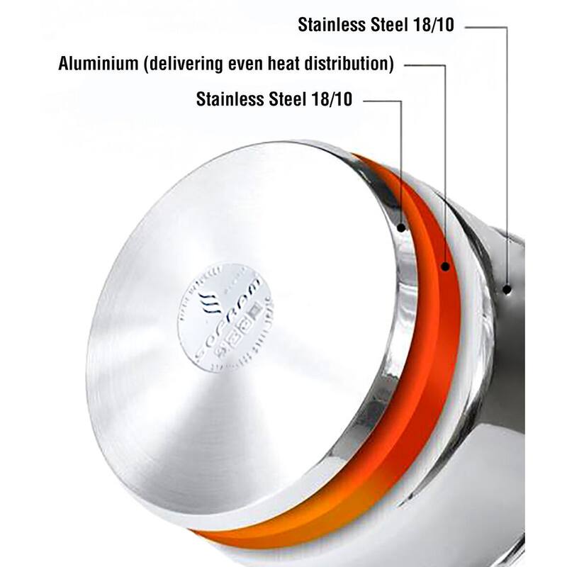 Sofram Soft 11" Stainless Steel Premium Frying Pan w/Lid