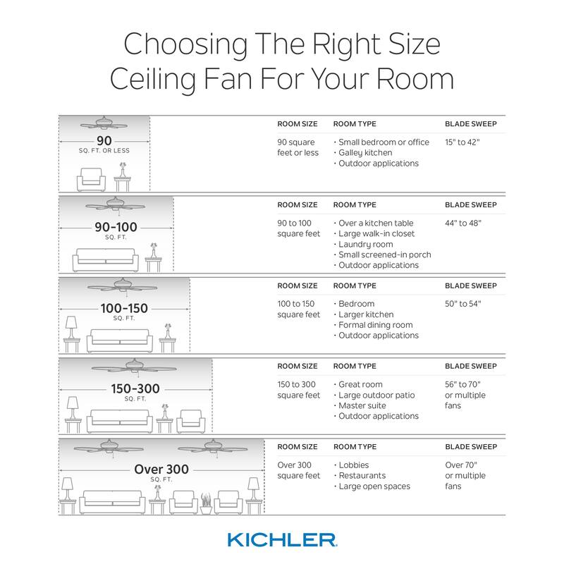 Kichler Iras 52 Inch LED Ceiling Fan Distressed Black with Walnut Blades