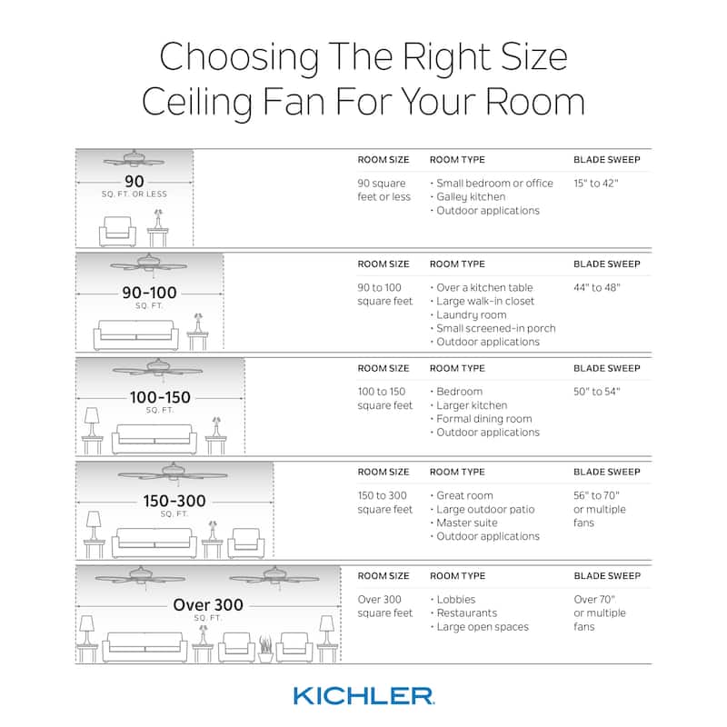 Kichler Lighting Starkk Olde Bronze 52-inch LED Ceiling Fan