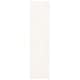 preview thumbnail 167 of 187, SAFAVIEH California Premium Shag Izat 2-inch Thick Area Rug 2'3" x 7' Runner - Ivory - Runner