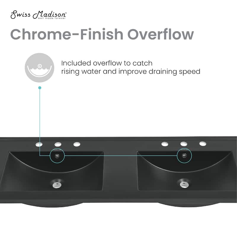 48" Ceramic Vanity Top Double Basins In Matte Black With 3 Holes