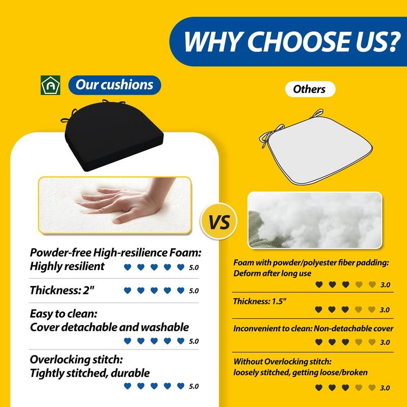 AAAAAcessories 17 in. X 16 in.Indoor Strap Non-slip Chair Cushion for Multi-scenario Setups (2 Pack) - N/A