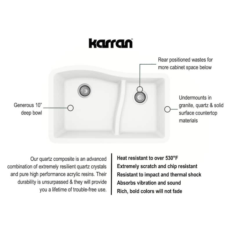 Karran Undermount Quartz Double-bowl Kitchen Sink
