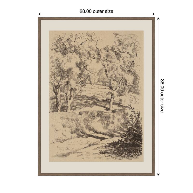 Kate and Laurel Near Brantome 1928 Roger Fry by Nostalgia Prints Framed Canvas Wall Art Print