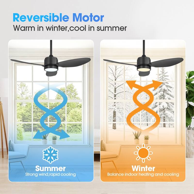 MLiAN 42 in 3 ABS Blades Indoor and Outdoor Ceiling Fan with Integrated LED and Remote Downrod