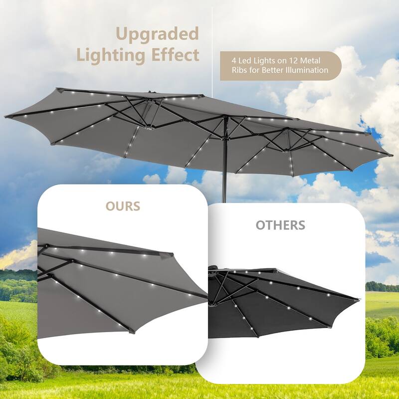 Costway 15Ft Patio Double-Sided Solar LED Market Umbrella Crank Base