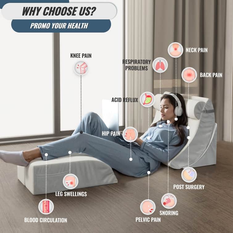 WOWMAX Orthopedic Bed Wedge Pillow Set of 5 for After Surgery Back Support Body Positions Leg Pillow