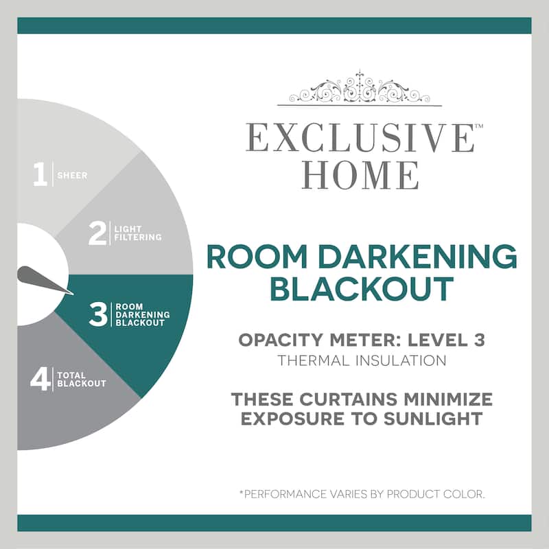 ATI Home Rugby Sateen Room Darkening Blackout Grommet Top Curtain Panel Pair