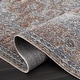 preview thumbnail 5 of 118, Hauteloom Manhattan Machine Washable Oriental Persian Medallion Vintage Distressed Area Rug