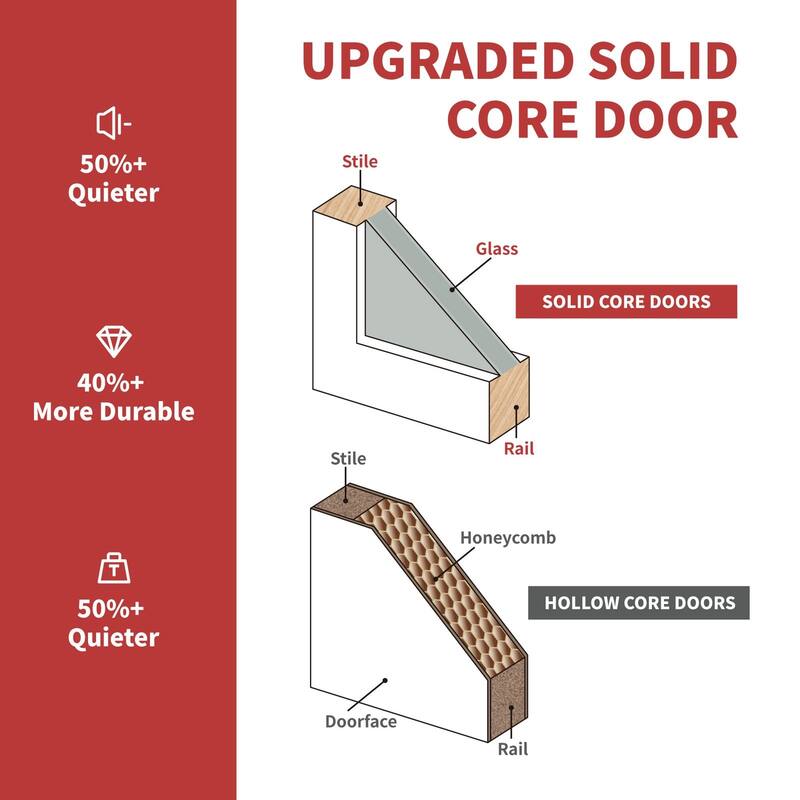 84''H Double 3 Lite Tempered Frosted Glass French Interior Door Wide Opening By-Pass Sliding Barn Door With Hardware Kit