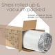preview thumbnail 8 of 6, Milliard 6-inch Trifold Mattress with Ultra Soft Removable Cover