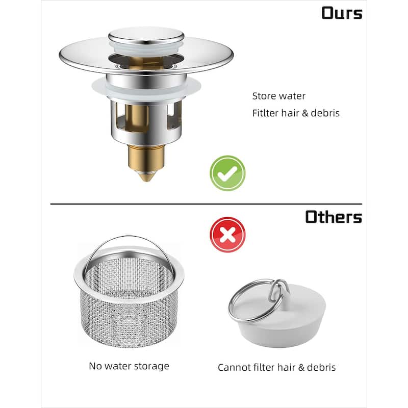 2pcs All Metal Universal Bathroom Sink Stopper for 1.0-1.8" Drain Hole