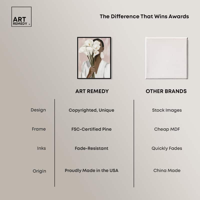 Linea I Canvas by Art Remedy