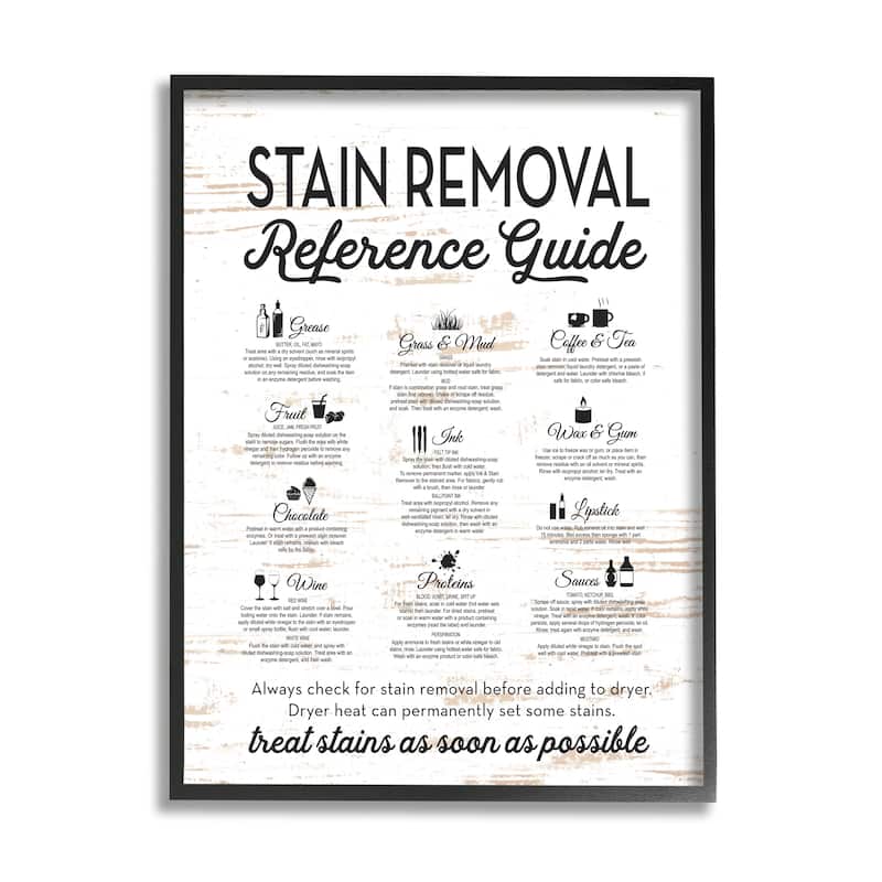 Stupell Farmhouse Laundry Room Stain Removal Reference Guide Framed Wall Art - Black - 24 x 30 - Black
