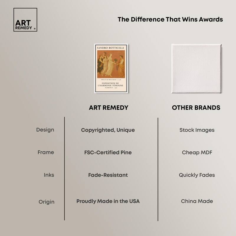 Exposition of Feminine Canvas by Art Remedy