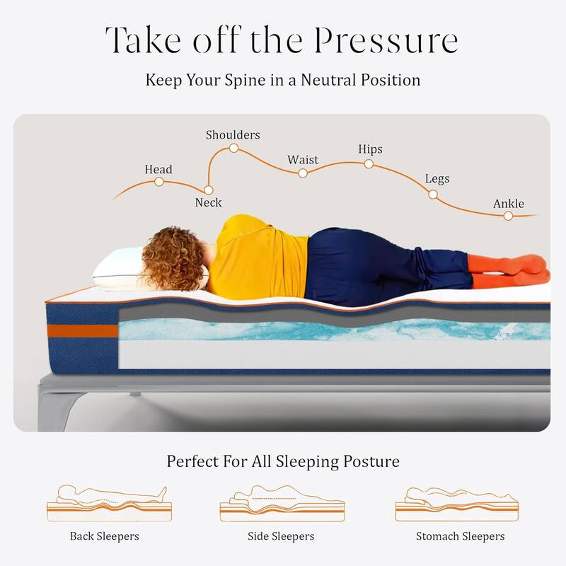 14 inch Memory Foam Mattress, Gel Mattress for Cool Sleep & Pressure Relief, Mattress-in-a-Box